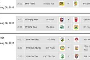 Lịch thi đấu vòng 17 Giải Hạng nhất quốc gia LS 2019: Bình Phước đối đầu Hồng Lĩnh Hà Tĩnh