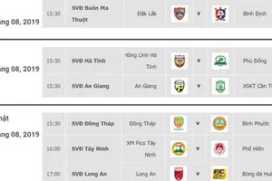 Lịch thi đấu vòng 18 Giải Hạng nhất Quốc gia LS 2019: Hồng Lĩnh Hà Tĩnh tăng tốc về đích