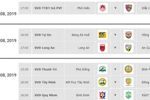 Lịch thi đấu vòng 19 Giải hạng nhất Quốc gia LS 2019: Hồng Lĩnh Hà Tĩnh tiến sát ngôi vô địch