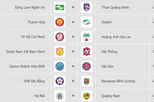 Lịch thi đấu vòng 25-V.League 2019 (ngày 19-10)