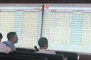 Giảm một số loại giá dịch vụ chứng khoán