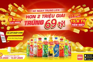Cơ hội trúng lớn cùng chương trình khuyến mãi qua ứng dụng Mega1
