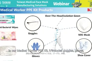 Các giải pháp sản xuất khẩu trang y tế của Đài Loan 