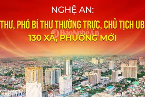 Danh sách Bí thư, Phó Bí thư Thường trực, Chủ tịch UBND 130 xã, phường mới của tỉnh Nghệ An