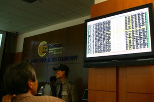 HDG issues bonus shares