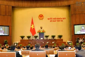 Tuần này, Quốc hội tiến hành chất vấn và trả lời chất vấn