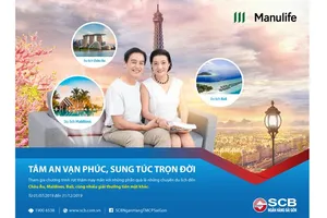 Cơ hội du lịch châu Âu với chương trình “Tâm an vạn phúc – Sung túc trọn đời” của SCB