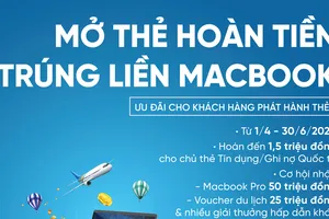 Mở thẻ hoàn tiền - Trúng liền Macbook cùng VietinBank