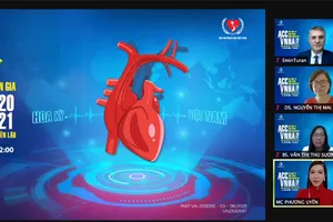 Cập nhật xu hướng điều trị tim mạch tại Việt Nam