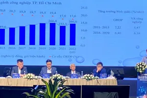 Hơn 200 chuyên gia, doanh nghiệp góp ý phát triển ngành công nghiệp TPHCM