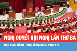 Nghị quyết Hội nghị lần thứ ba Ban Chấp hành Trung ương Đảng khóa XIV
