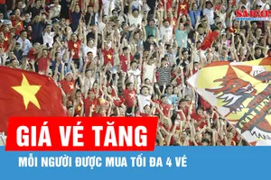 VFF mở bán vé trận chung kết ASEAN Cup 2026