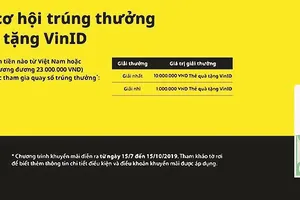 Giao dịch kiều hối tại SCB, nhận ngay quà tặng giá trị