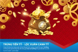 SCB dành tặng hàng trăm giải thưởng giá trị tri ân khách hàng nhân dịp xuân Canh Tý