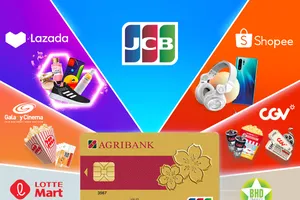 Thứ 5 diệu kỳ với thẻ Agribank JCB