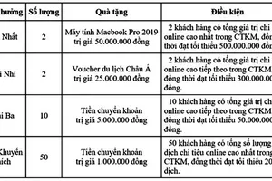 Mở thẻ hoàn tiền - Trúng liền Macbook cùng VietinBank
