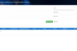 Hướng dẫn tra cứu thông tin người thân đang điều trị Covid-19 