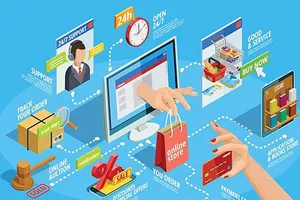 Campuchia ra mắt nền tảng thương mại điện tử B2B2C