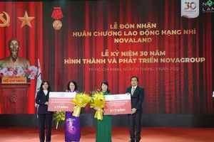 NovaGroup: Từ công ty nông nghiệp đến tập đoàn đầu tư và phát triển kinh tế hàng đầu 