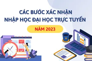Các bước xác nhận nhập học đại học trực tuyến năm 2023