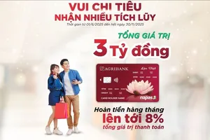 Tận hưởng ưu đãi hoàn tiền lên tới 8% khi dùng thẻ tín dụng nội địa Lộc Việt từ Agribank