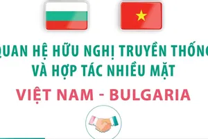 Chuyến thăm chính thức Bulgaria của Tổng Bí thư sẽ mở ra những triển vọng hợp tác mới