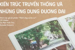 Kiến trúc truyền thống và ứng dụng đương đại
