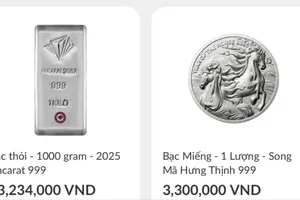 Thêm ngân hàng triển khai mua bạc trên nền tảng số