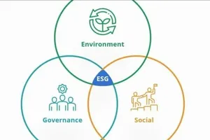 Lần đầu tiên hỗ trợ lãi suất gắn tiêu chí xanh