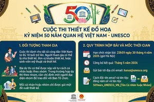 Thi thiết kế đồ họa kỷ niệm 50 năm Việt Nam gia nhập UNESCO