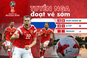 Quà tặng bạn đọc: Poster World Cup 2018 Tuyển Nga đoạt vé sớm (poster khổ lớn)