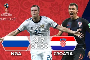 Nga - Croatia 2-2 (3-4 pen): Croatia xuất sắc vào bán kết