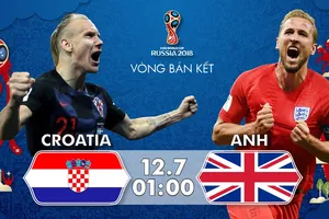 Croatia - Anh: Tam Sư có thực sự lấn lướt sắc áo carô (Dự đoán của chuyên gia)