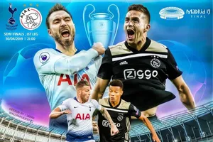 Nhận định Tottenham - Ajax: Trò chơi cân não của Pochettino (Mới cập nhật)