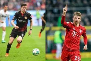 Kai Havertz và Thomas Muller