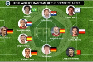 Đội hình tiêu biểu của thế giới trong thâp kỷ qua