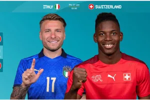 Cito Immobile (Italia) và Breel Embolo (Thụy Sĩ)