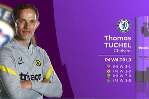 Thomas Tuchel được Premier League vinh danh