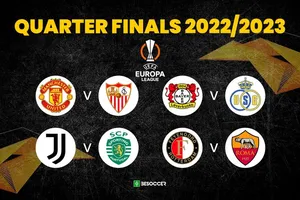 Man United chạm trán Sevilla, Juventus đụng độ Sporting