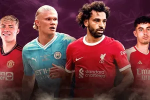 Erling Haaland và Mo Salah đang dẫn đầu cuộc đua Chiếc Giày vàng