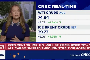 Thị trường thế giới biến động sau tuyên bố mới của Tổng thống Donald Trump về eo biển Hormuz. Ảnh: CNBC