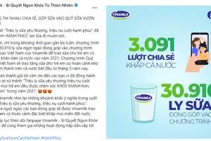Chiến dịch do Vinamilk tổ chức đã nhận được sự ủng hộ từ cộng đồng mạng với kết quả gần 31.000 ly sữa sẽ được trao cho trẻ em 