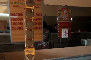 Vụ cướp tiệm vàng ở Bình Dương: Thu được dấu vết  thủ phạm tại hiện trường