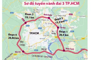 Cụ thể hóa trách nhiệm “đầu mối” của TPHCM trong dự án đường vành đai 3  ​