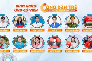 Giới thiệu 12 ứng cử viên danh hiệu “Công dân trẻ tiêu biểu TPHCM” năm 2025