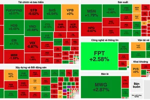 Nhà đầu tư nghỉ lễ sớm, thanh khoản thị trường chứng khoán "teo tóp" 