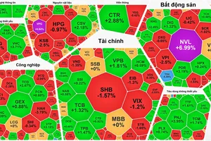 Thanh khoản cải thiện, VN-Index tăng tiếp phiên thứ 2