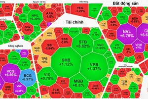 Cổ phiếu đầu tư công “nổi sóng”