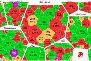 Thanh khoản giảm mạnh, VN-Index vẫn chốt phiên cuối tuần trong sắc xanh
