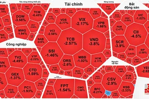 Khối ngoại bán ròng hơn 2.000 tỷ đồng trên sàn HOSE, VN-Index giảm mạnh